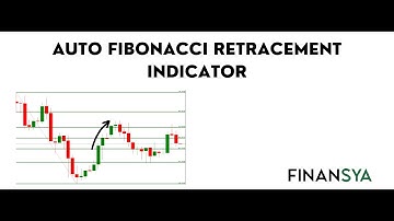 Auto Fibonacci Retracement indicator for MT4 MT5 and for Tradingview