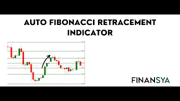 Auto Fibonacci Retracement indicator for MT4 MT5 and for Tradingview