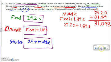 Chazy Elementary 4th grade Module 6 lesson 14