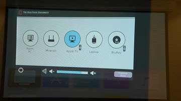 Audio Video System for class room, board room, conference room or theaters