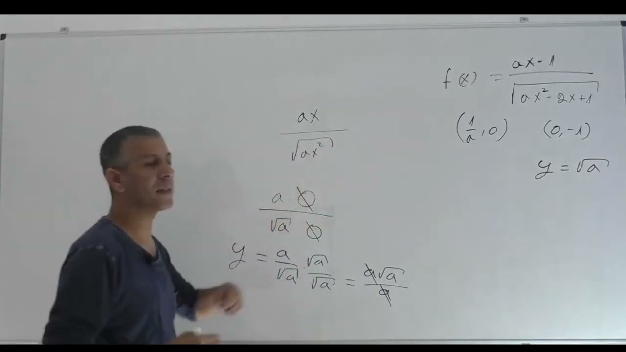 🎓 בגרות 571-מבחן דוגמה 2 חוברת בגרויות גבע-פתרון שאלה 6-חקירת פונקציה רציונלית עם שורש.