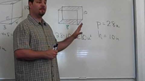 SAV04b SA of Right Rectangular Prism