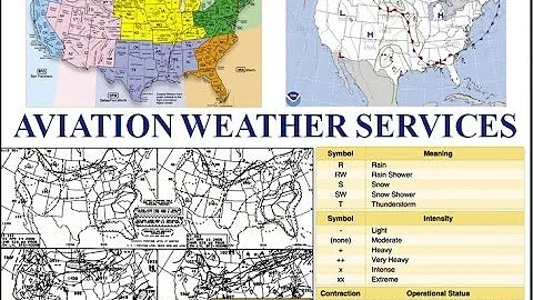 Private Pilot Tutorial 12: Aviation Weather Services (Part 1 of 3)