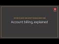Account billing, explained | Signify Business Cash® by Wells Fargo
