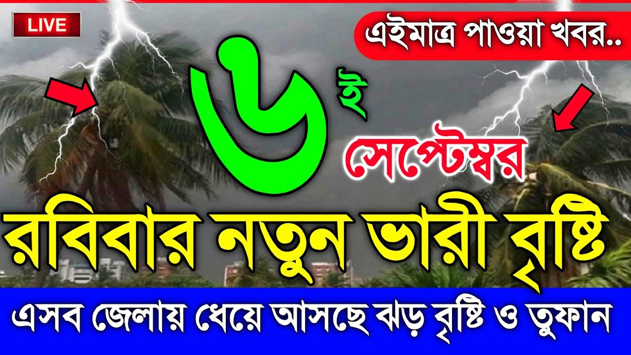 Latest Title & Thumbnail