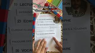 Ton enfant est en Ce1? Voici le programme #ce1 #parents #programme #ecole #primaire #apprendre e