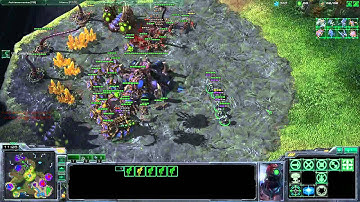 StarCraft 2: Custom Map: Team Monobattles
