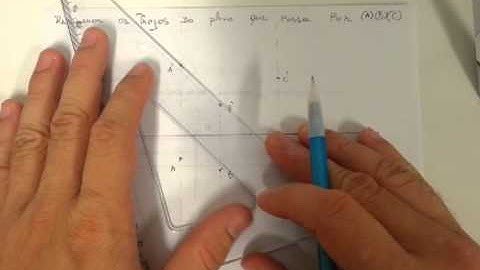 GDUFF - Exercício #12- Recuperar os traços do plano