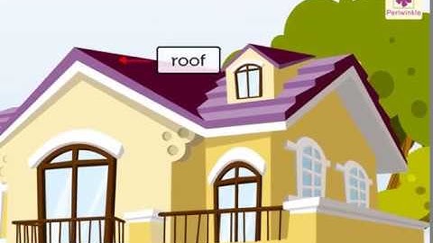 Learn About House | Why House is Important? | Environmental Studies For Kids | Vid #4