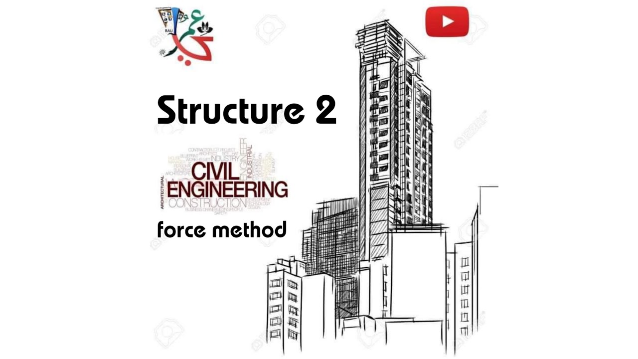 Force method for beams - part 3 - YouTube
