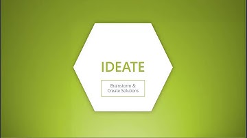 Webinar | Design Thinking : Ideate