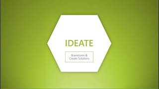 Webinar | Design Thinking : Ideate