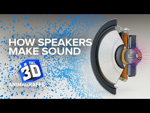 Video: Everything About Speakers: How They Are Made