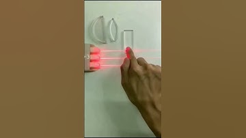 Optics video showing how various lenses bend light