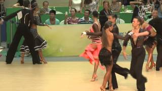 Pavlov Nikita - Palyey Dariia, RUS | 2013 World Youth Latin R2 S