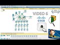 EJEMPLO DE CAFE INTERNET EN PACKET TRACER