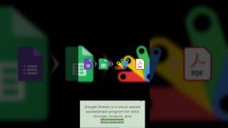 {ویڈیو کا موضوع} – Google Apps Script Automation Tutorial