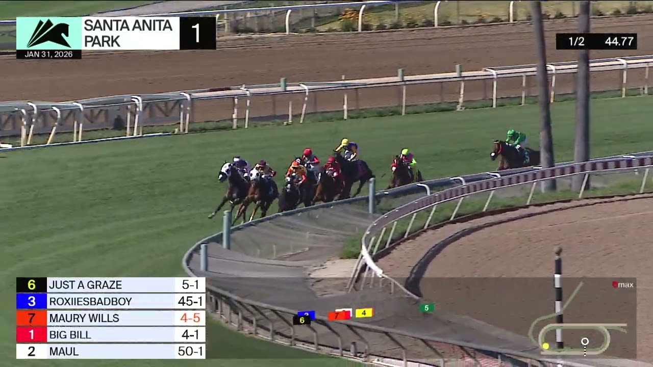 Мори Уиллс одержал победу в первой гонке в субботу, 31 января, на ипподроме Санта-Анита-Парк.