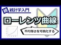 知っておくと役に立つ！ローレンツ曲線をサクッと学ぶ動画。