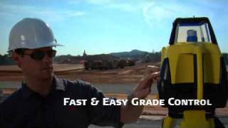 Leica Construction Laser Rugby 300SG & 400DG