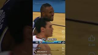 Top 10 luckiest shots in NBA history
