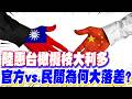 陸對台政策
