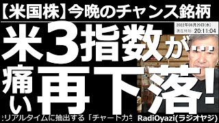 【米国株－今晩のチャンス銘柄】アメリカ主要３指数が痛い再下落！　昨日の米市場は消費者信頼感指数が予想を下回ったことを受けて下落。主要３指数も大幅に値を下げた。ただ、底堅さも残っている。今日はどうなる？