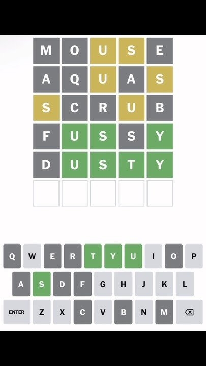 Did you guessed it right? Playing daily WORDLE part 78 11Oct2024 # Did you guessed it right? Playing daily WORDLE part 78 11Oct2024 #