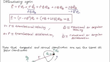 Dynamics: Kinematics of Particles – Part 4