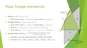 Plane Triangle Intersection