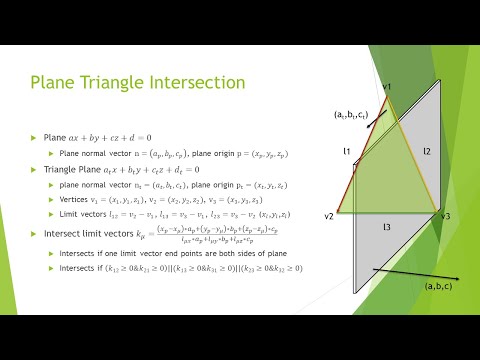 Plane Triangle Intersection