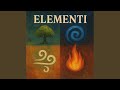 ELEMENTI Original Documentary Soundtrack From Marmolada Glacier Collapse ELEMENTI Original Documentary Soundtrack From Marmolada Glacier Collapse