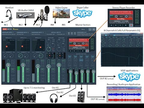 table de mixage PC - voicemeeter banana_tutoriel