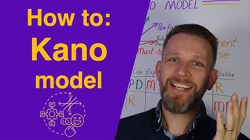 How to use the Kano model to rank and prioritise Customer Satisfaction