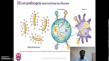 Interactomics by Dr. A.S. Katti