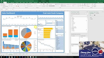 Làm quen với Pivot Table (Phần 9: Làm báo cáo động bằng Pivot Table & Chart)