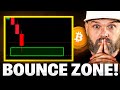 Bitcoin Just Hit THE Bottom Zone Every Chart Is Calling For A Bounce 