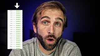 The easiest way to make $1k in 24 hours...