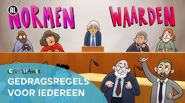 Wat zijn normen en waarden?