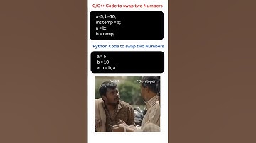 Swap Two Numbers Python vs C++ code #shorts #viral @LearnComputerWithRCS