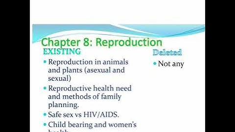 Class 10 science revised syllabus 2020-2021