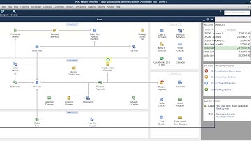 Lecture 75: When the "Record Bounced Check" section of the QuickBooks is inactive?
