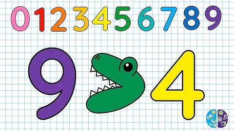 Mayor que, menor que e igual para niños - Minders