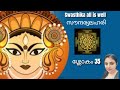Soundarya Lahari Slokam 35🌹💞❤️🙏🏻