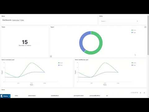 A CMS Content Migration Using Acquia Migrate Re-platform Powered by Xillio