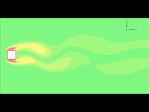 animation vorticity