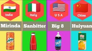 Soft Drinks Brands From Different Countries | Part 1 screenshot 1