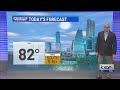 Central Texas will be bright and mild followed by increasing clouds and temperatures to begin the we