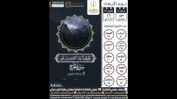 وما أرسلنا من قبلك من رسول ولا نبي إلا إذا تمنى ألقى الشيطان في... سورة الحج ٥٢-٥٤ عبدالله الجهني