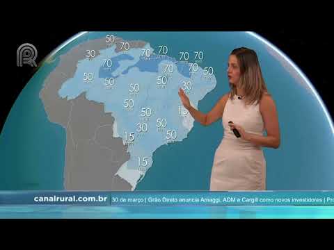 Meteorologia - Mercado & Cia - 08/03
